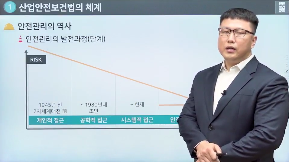 특별안전보건